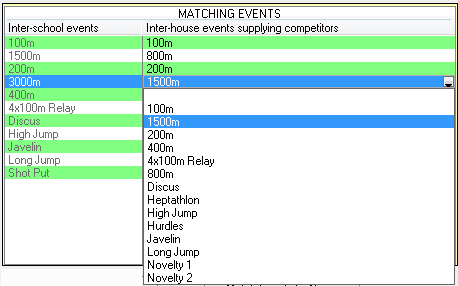 Matching 1500m and 3000m